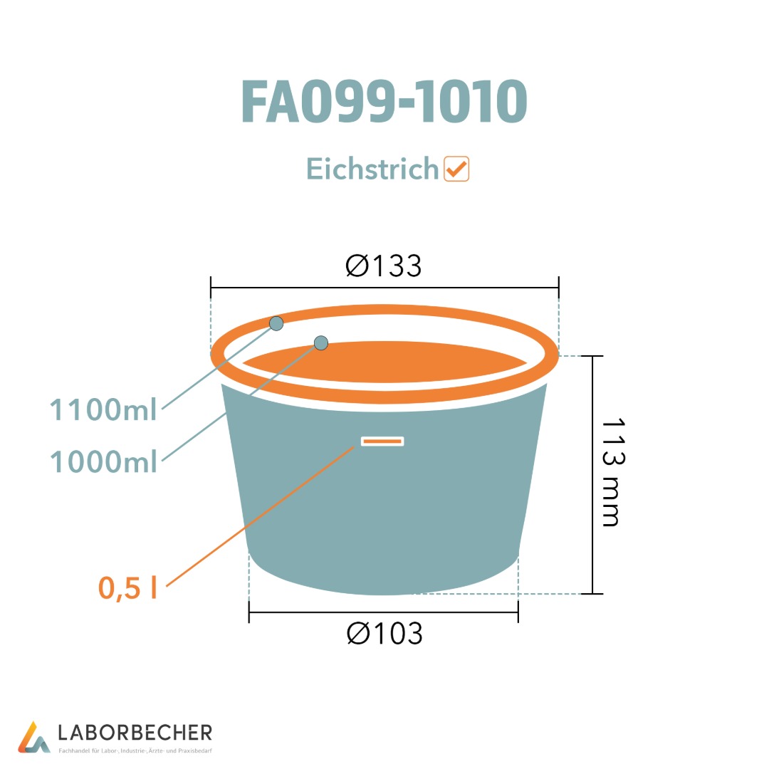 Hartpapierbecher 1100 Ø133x113mm 1000ml PAP/PE weiß beschichtet - 660 Stück