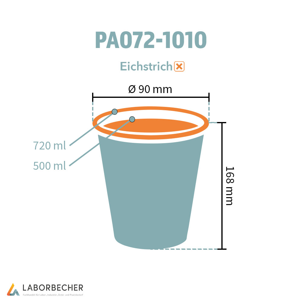 Hartpapierbecher 720 ml max., Ø 90 x H 168 mm, 500 ml, PAP/PE, weiß ohne Eichstrich - 1000 Stück