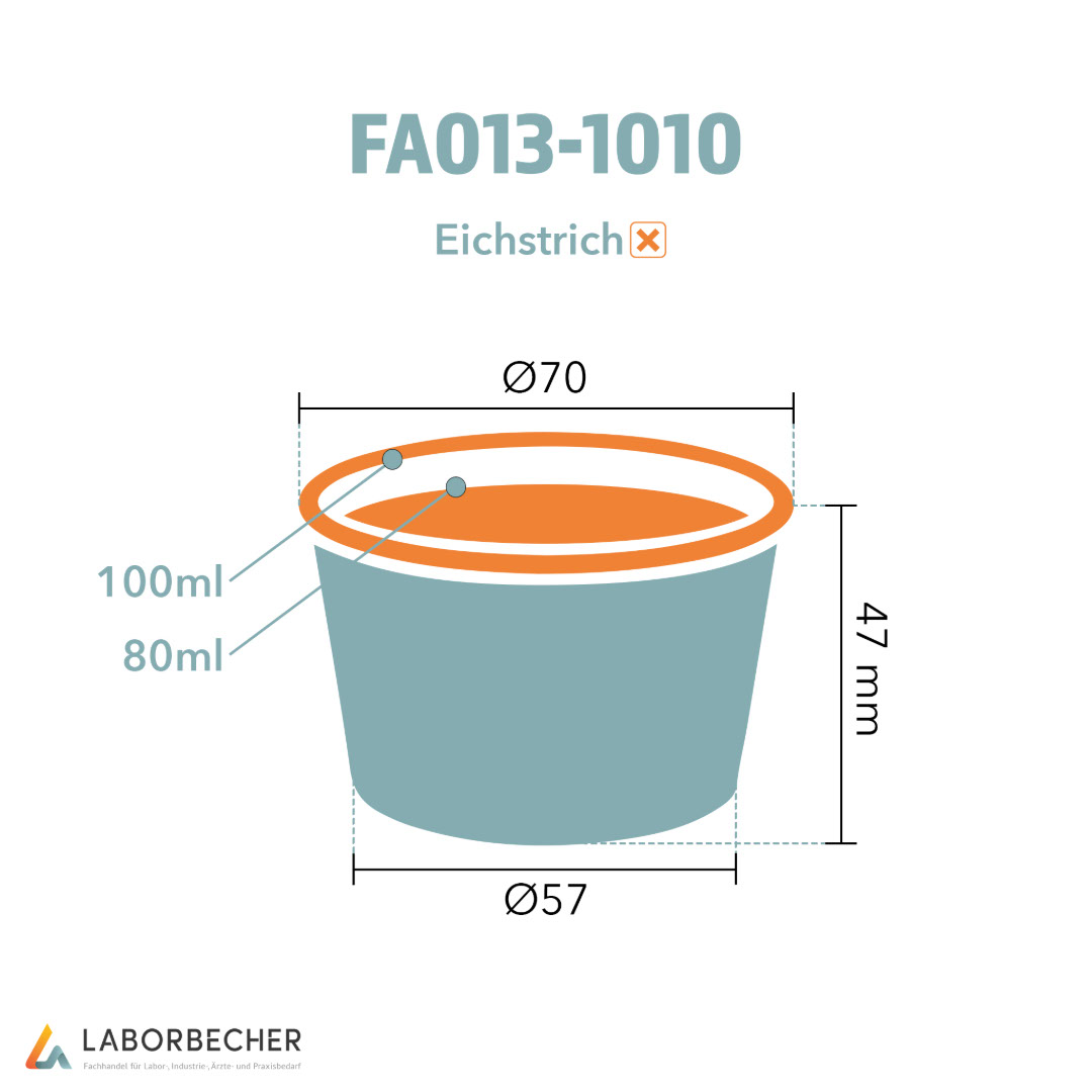 Hartpapierbecher 130 Ø70x47mm 80ml PAP/PE-beschichtet - 2000 Stück