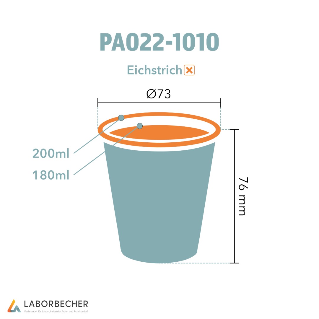 Hartpapierbecher 220 Ø73x76mm 180ml PAP/PE weiß ohne Eichstrich - 2000 Stück