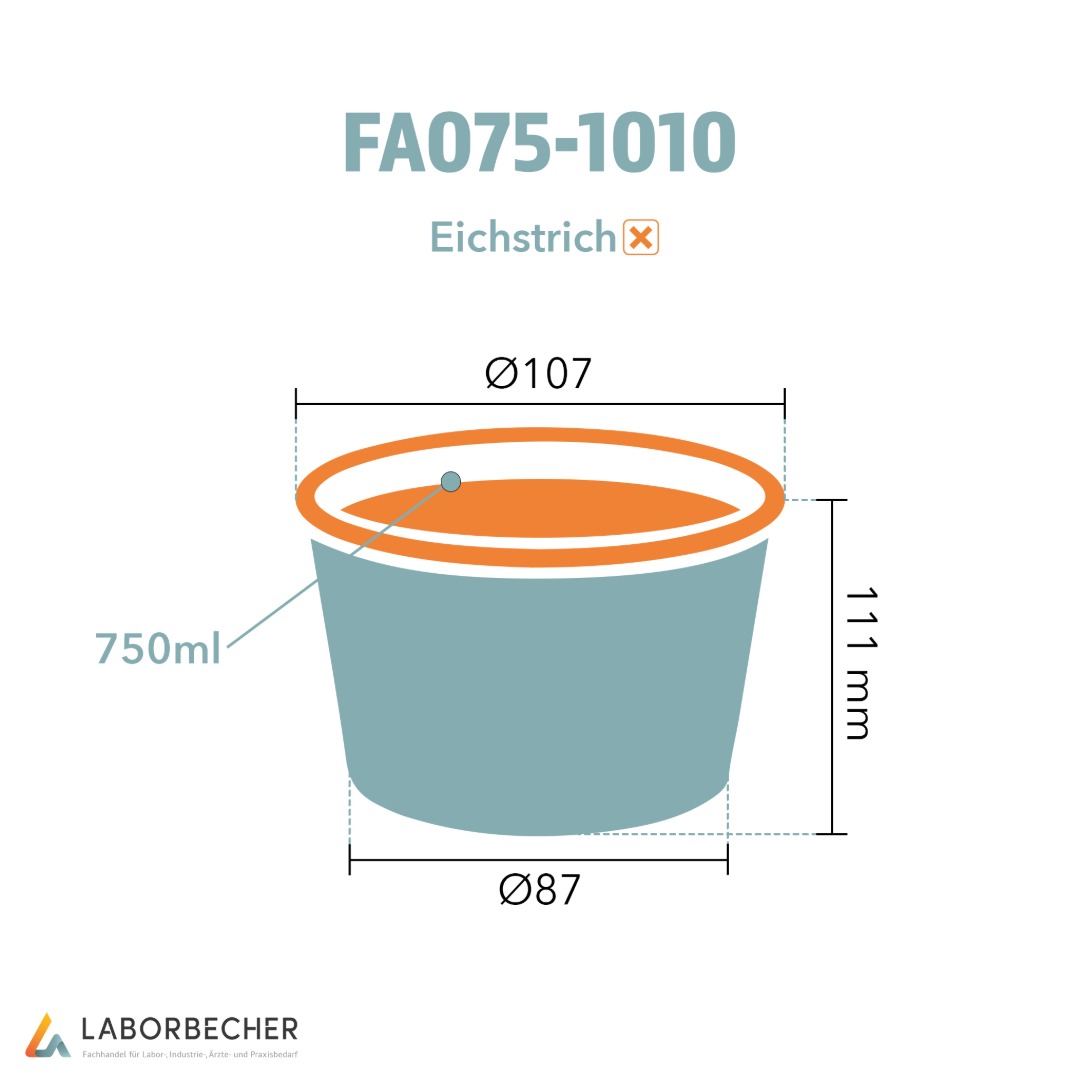 Hartpapierbecher 750 Ø107x111mm 750ml PAP/PE weiß beschichtet - 1000 Stück