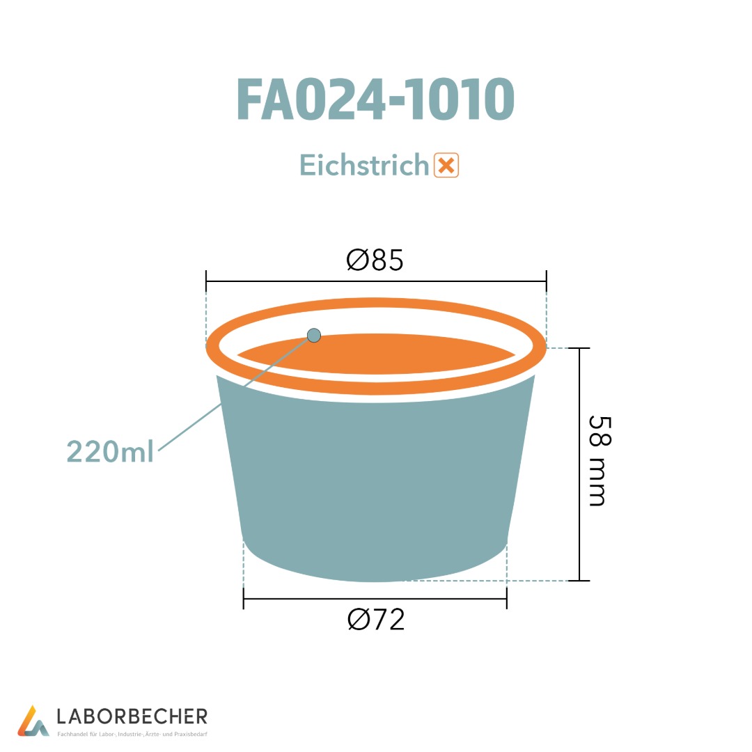 Hartpapierbecher 240 Ø85x58mm 220ml PAP/PE-beschichtet - 1350 Stück