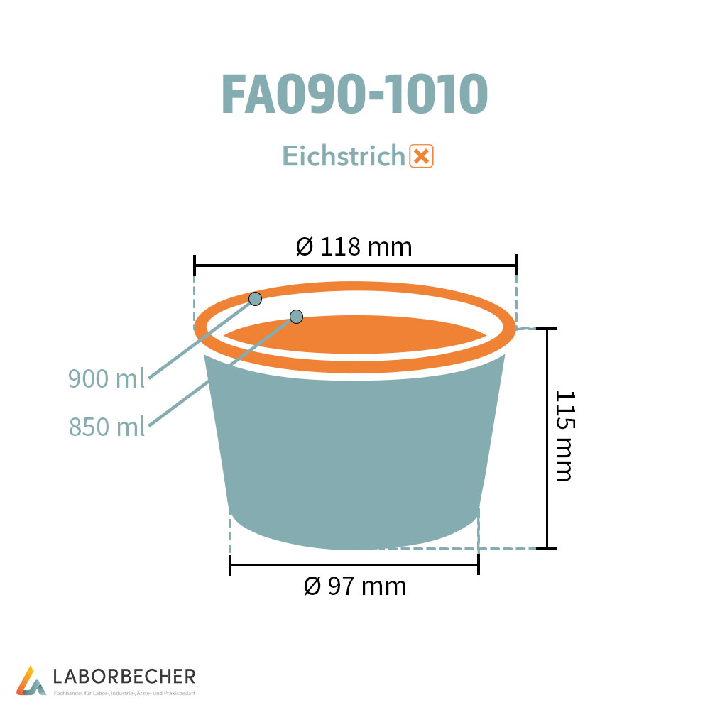Hartpapierbecher 900 ml max., Ø 118 x H 115 mm, 850 ml, PAP/PE-beschichtet, weiß - 600 Stück