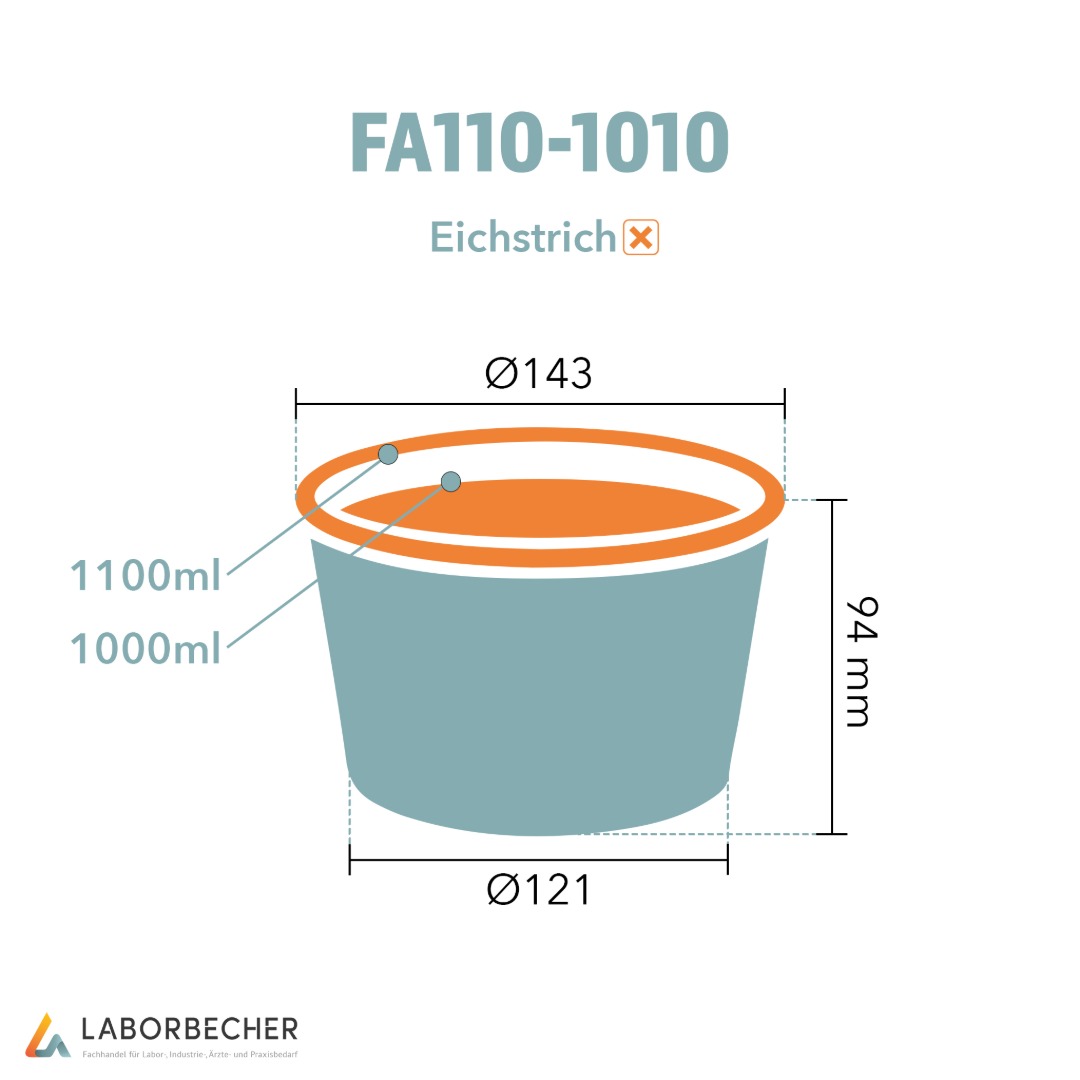 Hartpapierbecher 1100 Ø143x94mm 1000ml PAP/PE weiß beschichtet - 400 Stück