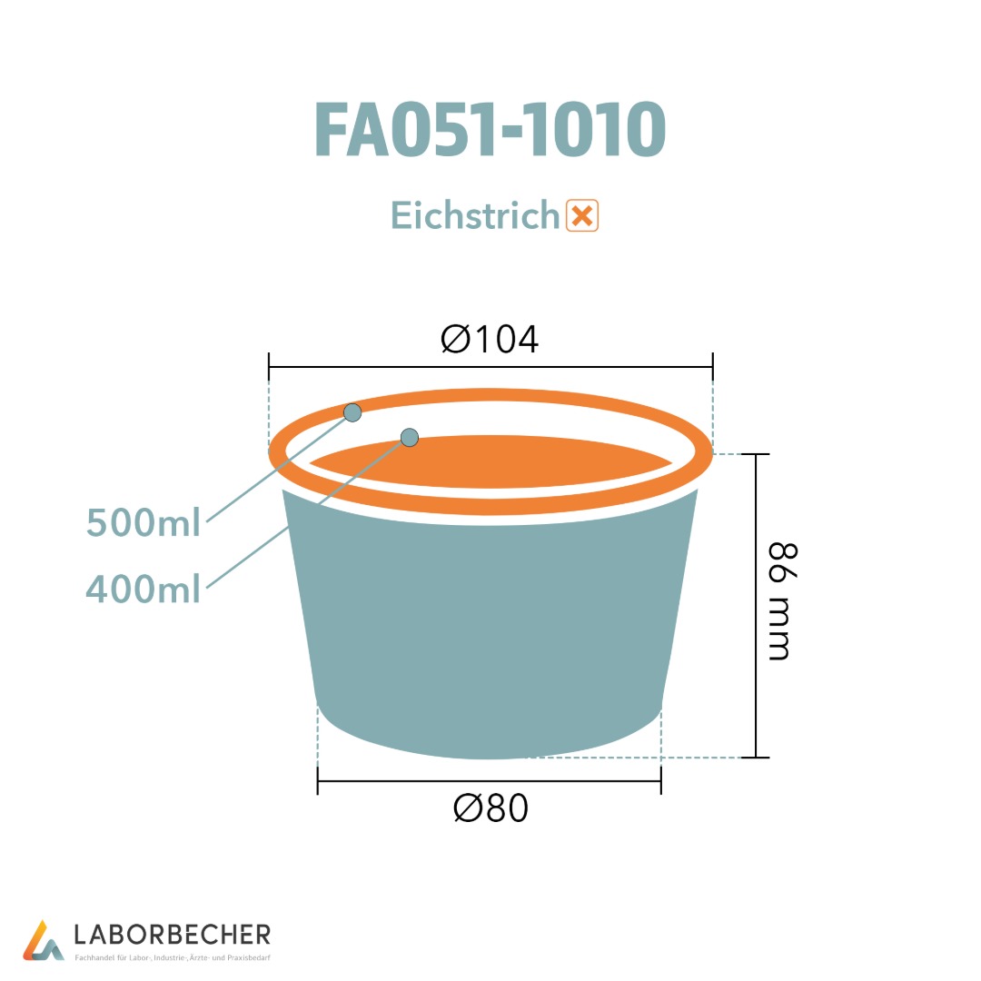Hartpapierbecher 510 Ø104x86mm 400ml PAP/PE weiß beschichtet - 900 Stück