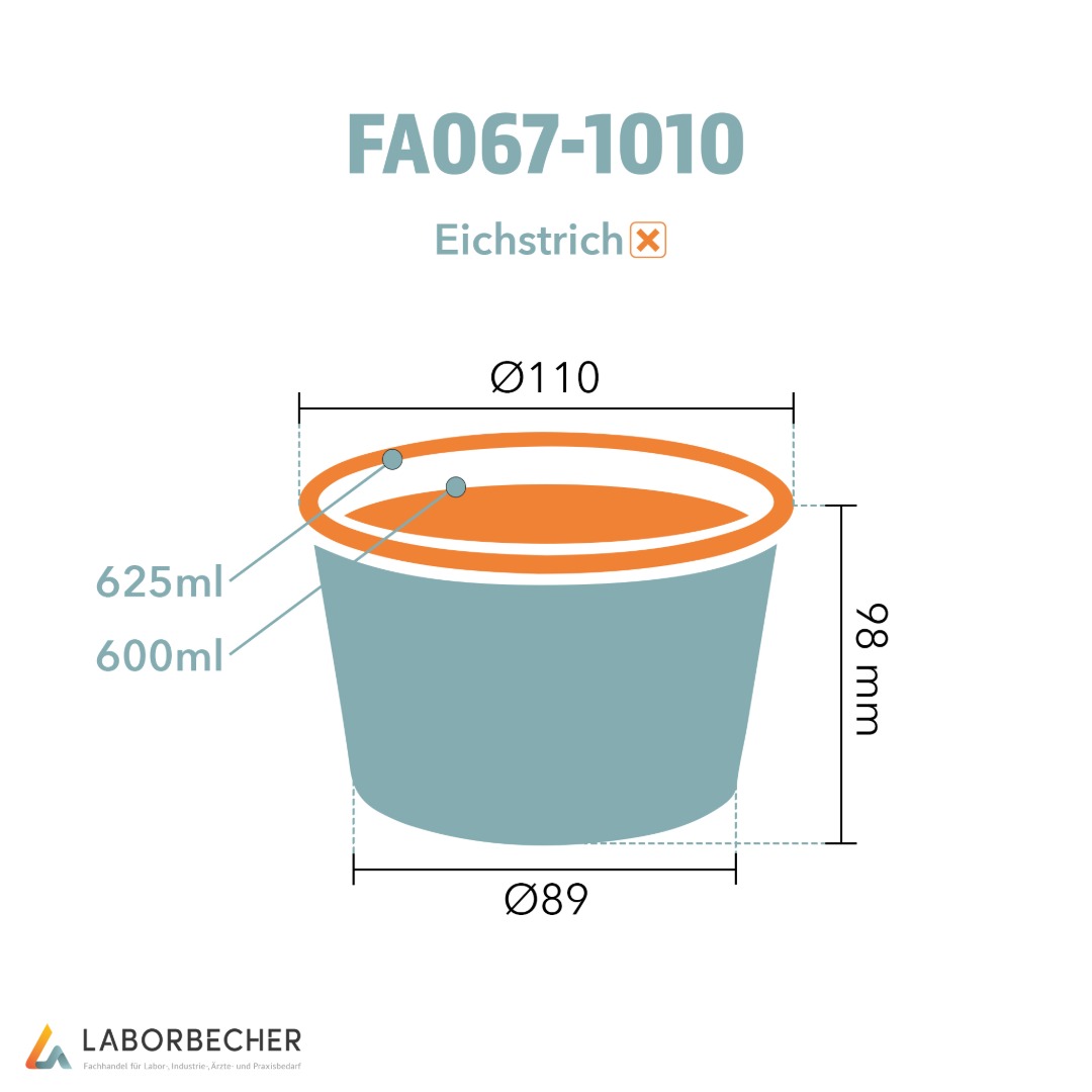 Hartpapierbecher 670 Ø110x98mm 600ml PAP/PE weiß beschichtet - 810 Stück